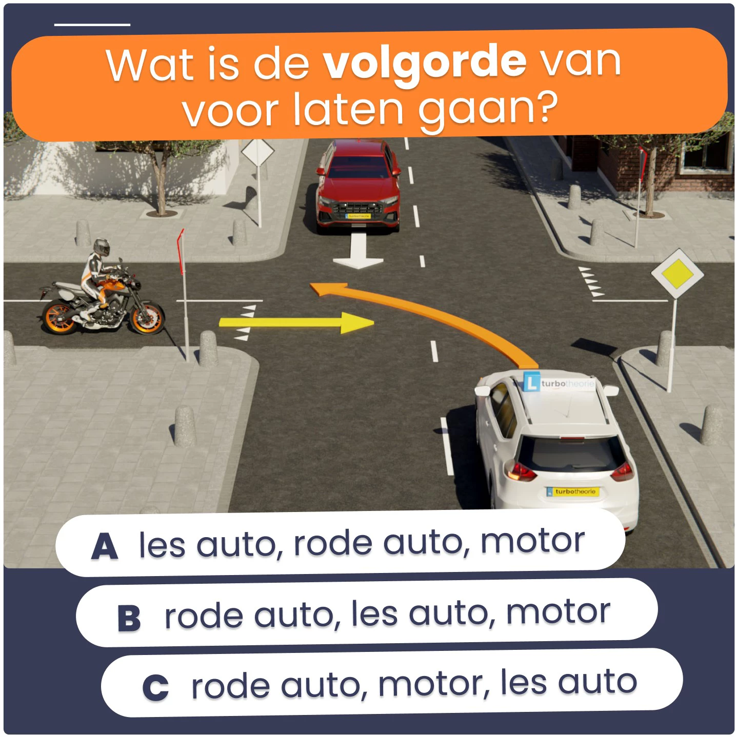 motor theorie examenvraag